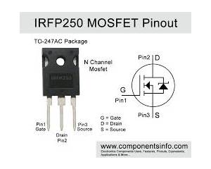 MOSFET IRF250